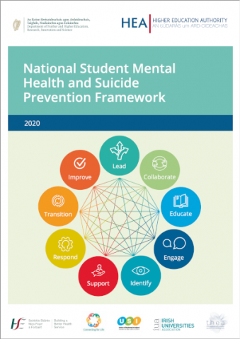 ational Student Mental Health and Suicide Prevention Framework