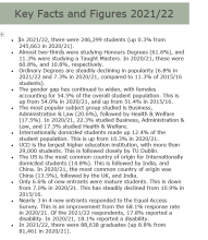 HEA Statistics Newsletter Quarter 3 2022 . Key Facts and Figures. 